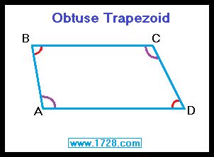 TRAPEZOID CALCULATOR