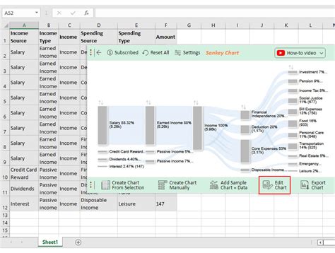 How to Create a Cash Flow Chart? Easy to Follow Steps