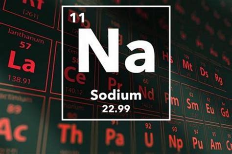 Sodium (Na): Properties & Uses – StudiousGuy