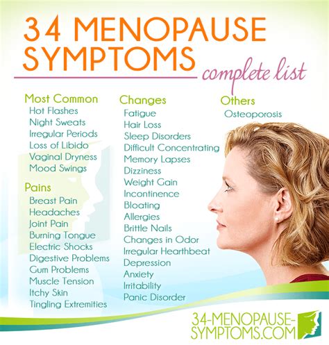 Menopause – Mommin' It Up!