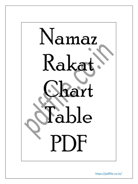 Namaz Rakat Chart | PDF