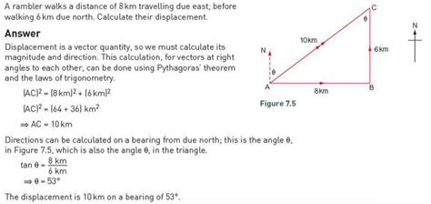 Vector Addition