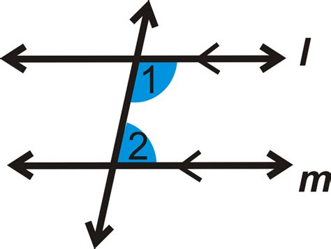 Converse Of Same Side Interior Angles Theorem Proof | Review Home Decor