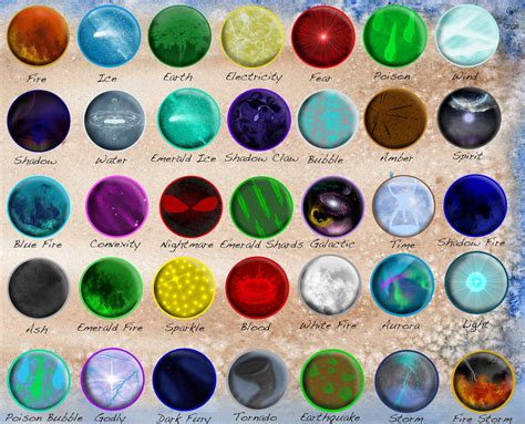 TFS Elemental Stones Part 1 by Cylinder-the-Autobot on DeviantArt