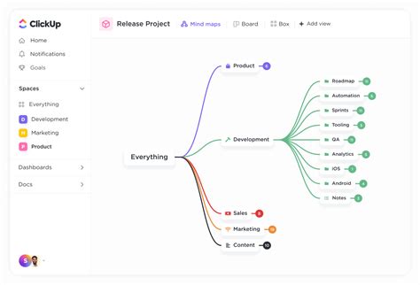 10 Best Mind Mapping Software to Map out Projects in 2024