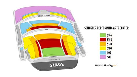 Dayton Schuster Performing Arts Center Seating Chart