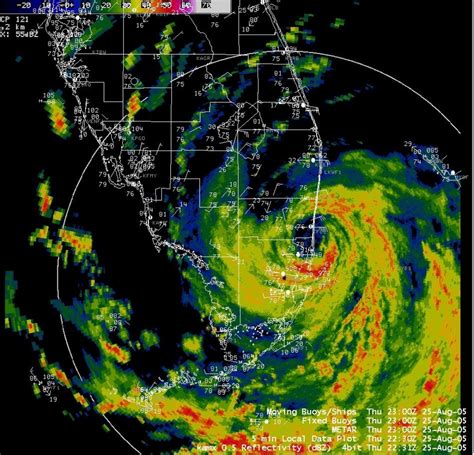 Current Weather Conditions: Florida Radar Loop | South Florida Water ...