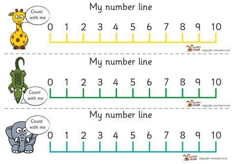 Printable Number Line 0-10 | Math Addition Worksheets