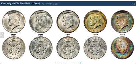 Coin grading - is there a visual guide/examples? - General Precious ...