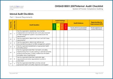 Internal Audit Budget Template – Dremelmicro