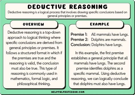 15 Deductive Reasoning Examples (2024)