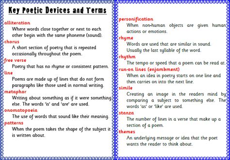 Literary Devices in Poetry - TobyminRoss