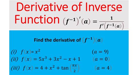 Derivative of Inverse Function at A Given Point - YouTube