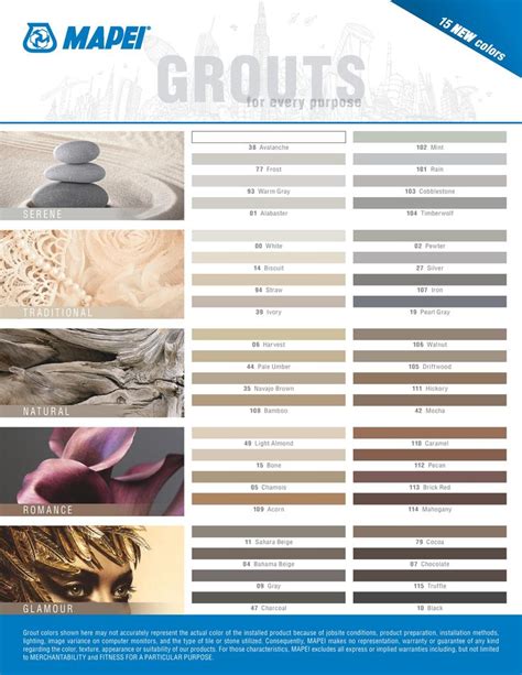 Mapei Grout Colors Lowes – Warehouse of Ideas