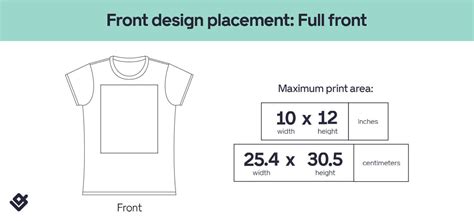 T-shirt design placement guide for eye-catching shirts