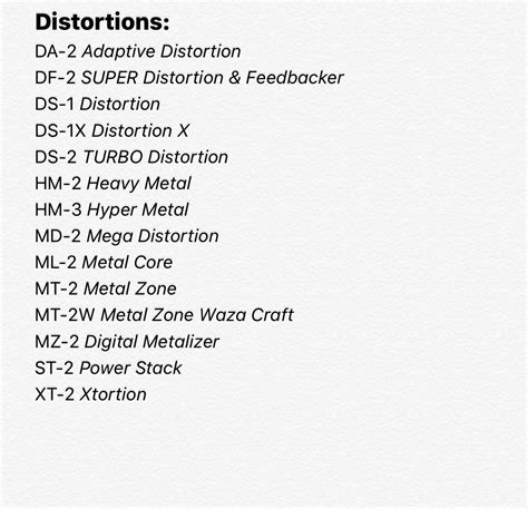 List of every Boss distortion pedal. : r/boss_pedals