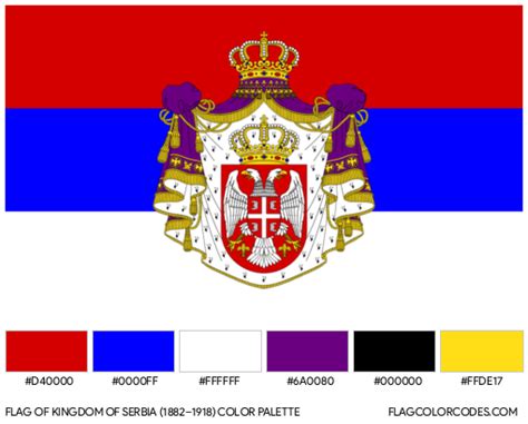 Kingdom of Serbia (1882–1918) flag color codes