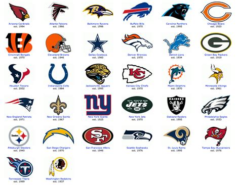 California Nfl Teams 2024 - Debor Eugenia