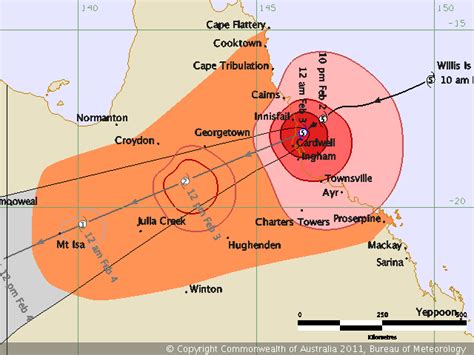 Australia's Wild Weather - Cyclone Yasi - DownUnder Adventure Company