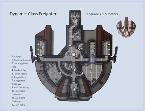 Starship Schematics (PNG) | EdrawMax Template