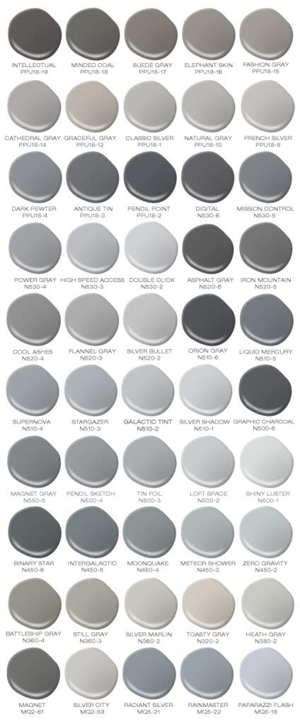 BEHR’s 50 Shades of Grey | Colorfully, BEHR Blog