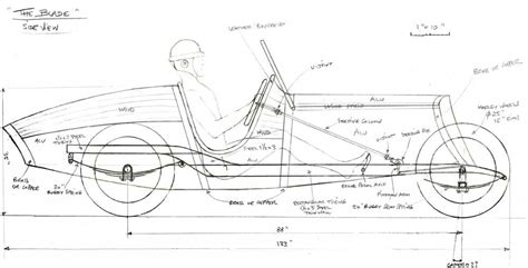 bugatti blueprints - Sök på Google | Cyclekart, Bugatti, Cycle car