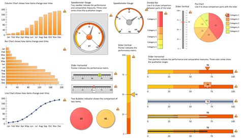 Reporting & Data Visualization | How Your Business Can Improve