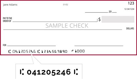 Routing Number | www.firstcitizensnational.com