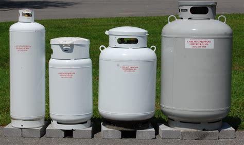 Propane Tank Sizes - The HVAC Blog