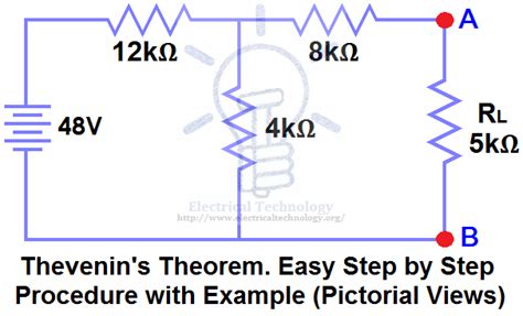 Thevenin Theorem Examples - JadynecFernandez