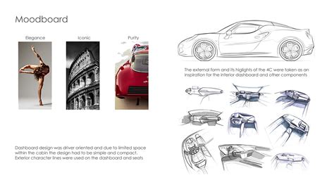 Alfa Romeo 4C Interior redesign on Behance