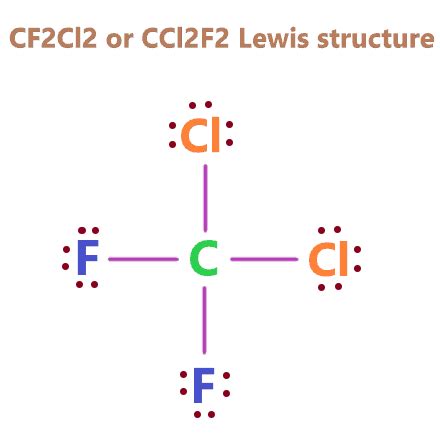 Cfc 22 Lewis Structure