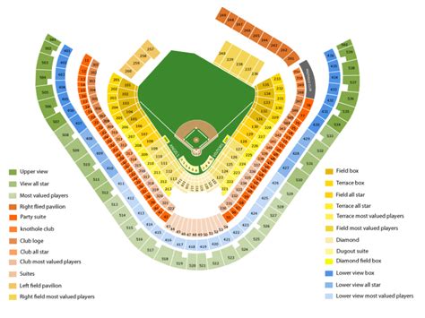 Angel Stadium Seating Chart | Angel Stadium | Anaheim, California