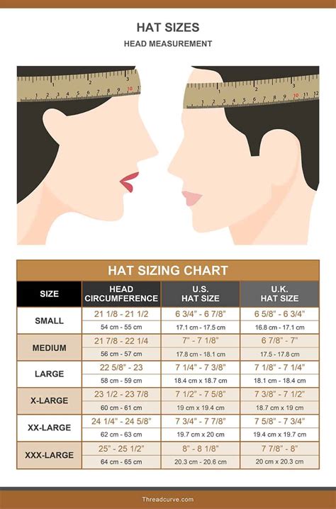 Hat Sizes Chart: How to Get the Right Fit (Women & Men)