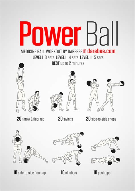 Slam Ball Workout Pdf | EOUA Blog