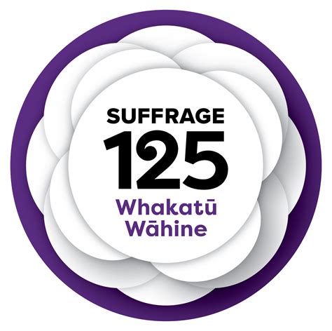 Kate Sheppard - Womens Christian Temperance Union