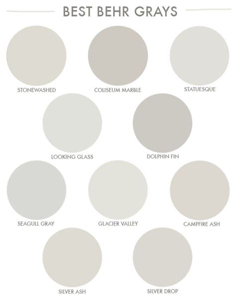 Perfect Gray Paint Color Behr – Architectural Design Ideas