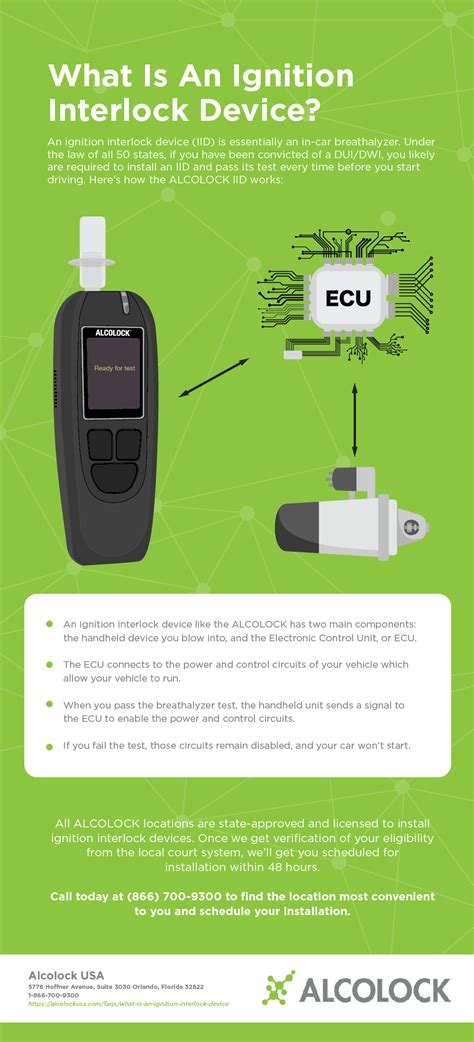 How Does an Alcohol Interlock Device Work?