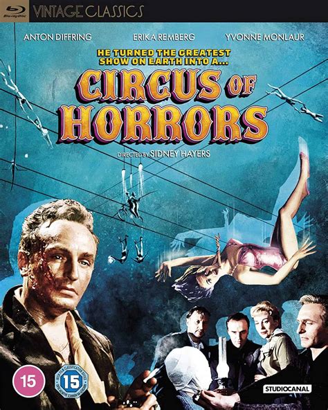 Circus of Horrors - Blueprint: Review