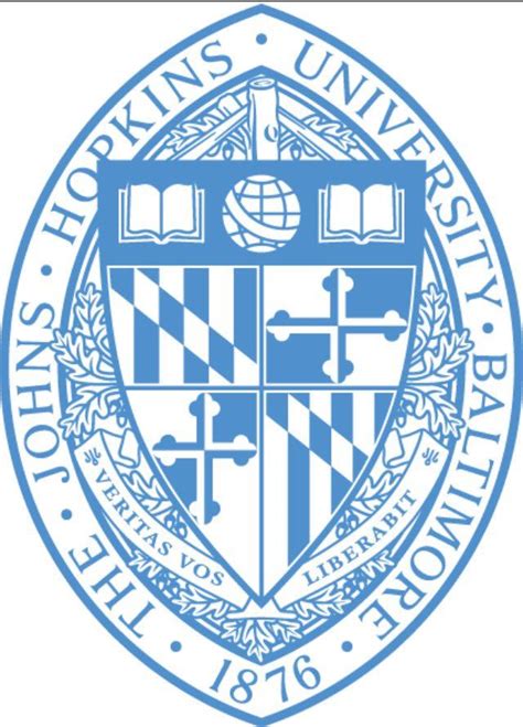 Johns hopkins university, Johns hopkins medical school, Johns hopkins