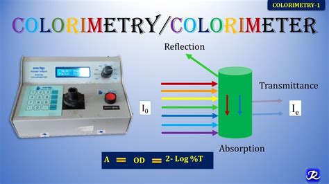 Why Is Colorimetry Important - Infoupdate.org