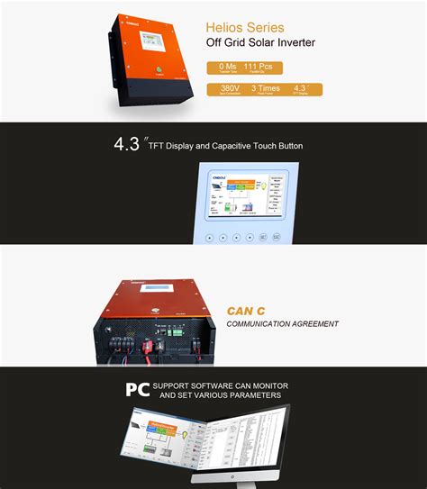 An Overview of a PV Inverter | CNBOU