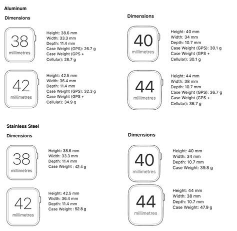 Printable Apple Watch Comparison Chart