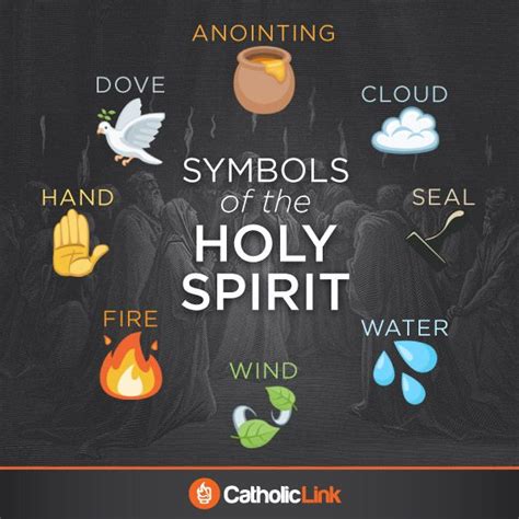 Infographic: The Symbols of the Holy Spirit | Catholic-Link Catholic ...