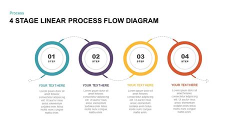 [DIAGRAM] Process Flow Diagram Ppt Template - MYDIAGRAM.ONLINE