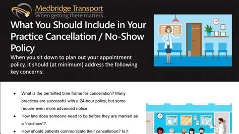 What You Should Include in Your Medical Practice Cancellation / No-Show ...