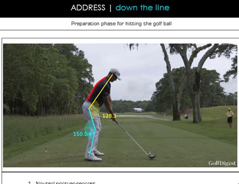 Golf Swing Analysis | GaitON video motion analysis system by auptimo