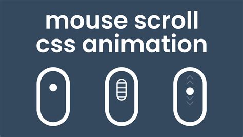 GitHub - Rajacharles/How-to-Make-Mouse-Scroll-CSS-Animation-in-HTML-CSS ...