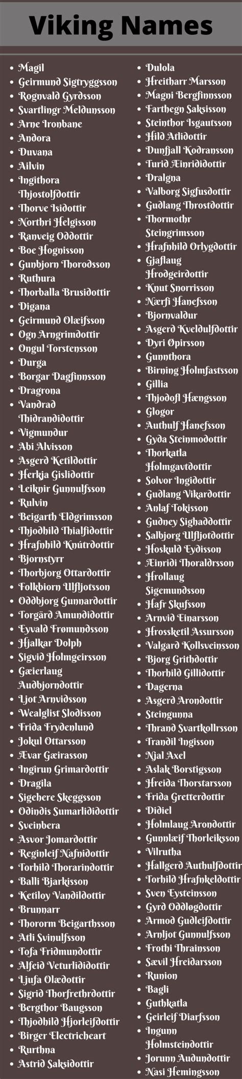 Viking Names: 400+ Cool And Catchy Viking Names