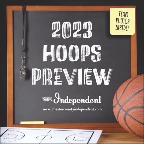 2023 Hoops Preview – Chester County Independent